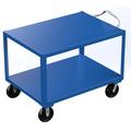 Vestil Heavy Duty 48" Ergo Handle Utility Cart Metal in Blue | 53.88 H x 34 W x 48 D in | Wayfair DH-PH4-3448