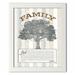 Winston Porter Contemporary Family Prayer Tree by Marla Rae - Textual Art Print on Paper | 16 H x 12 W x 0.75 D in | Wayfair