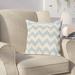 Isabelle & Max™ Aamna Square Pillow Cover & Insert Polyester/Polyfill blend in Blue | 20 H x 20 W x 2 D in | Wayfair VVRO4186 31740199