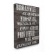 Stupell Industries 'Broadway Distressed New York City Streets' by World Art Group - Textual Art Print on Canvas in Black/Green/White | Wayfair