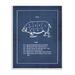 Stupell Industries 'Vintage Pig Body Blueprint' Graphic Art Print Canvas | 15 H x 10 W x 1.5 D in | Wayfair mwp-200_wd_10x15