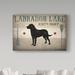 Winston Porter Labrador Lake by Ryan Fowler - Graphic Art Print on Canvas in White | 30 H x 47 W x 2 D in | Wayfair