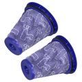 SPARES2GO Pre Motor Filter for Dyson Big Ball Vacuum Cleaner (Pack of 2)