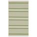 Green/White 31 x 0.25 in Area Rug - Wade Logan® Arneshia Striped Machine Made Power Loom Acrylic Indoor/Outdoor Area Rug in Green/Beige Polypropylene | Wayfair