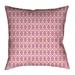 Latitude Run® Avicia Pillow Cover, Spun Polyester | 20 H x 20 W in | Wayfair 6C6539DD345D4B0A8C3E6E255159A87A