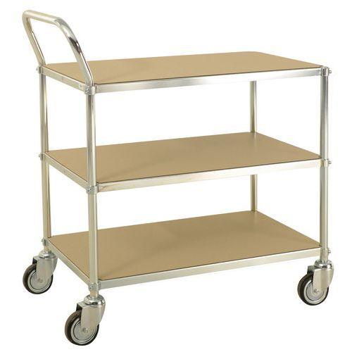 Chariot Antistatique 850x435 3 Plateaux - Kongamek