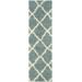 "Dallas Shag Collection 2'-3"" X 10' Rug in Seafoam And Ivory - Safavieh SGD257C-210"