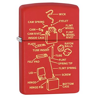 Zippo Lighter: Anatomy of a Lighter - Red Matte 79500